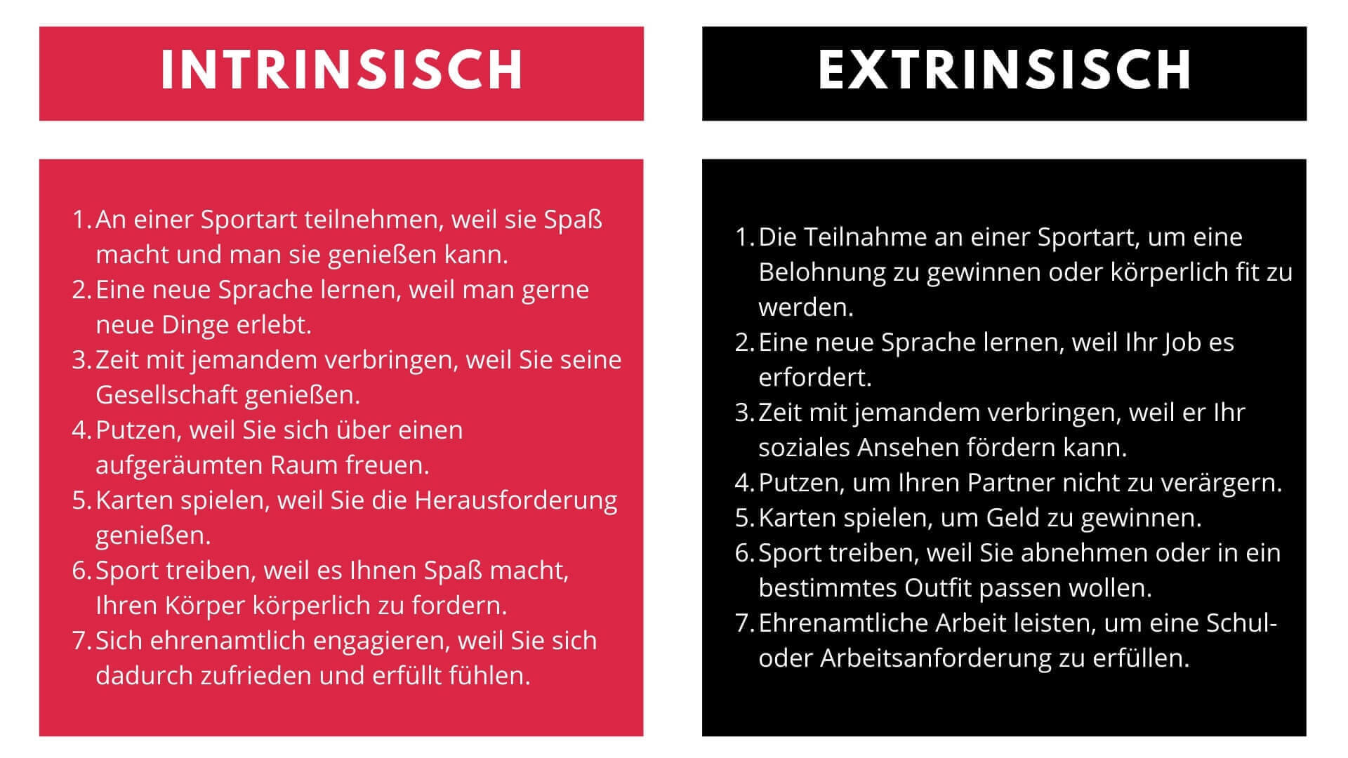 Intrinsische & Extrinsische Motivation: Infos & Beispiele